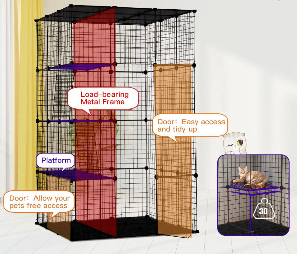 The Outdoor Cat Enclosure Offered by Coziwow
